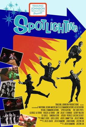 Spotlighting Spotlighting