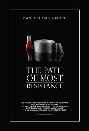 The Path of Most Resistance The Path of Most Resistance