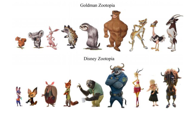 сравнение персонажей Голдмана и готового "Зоотрополиса"